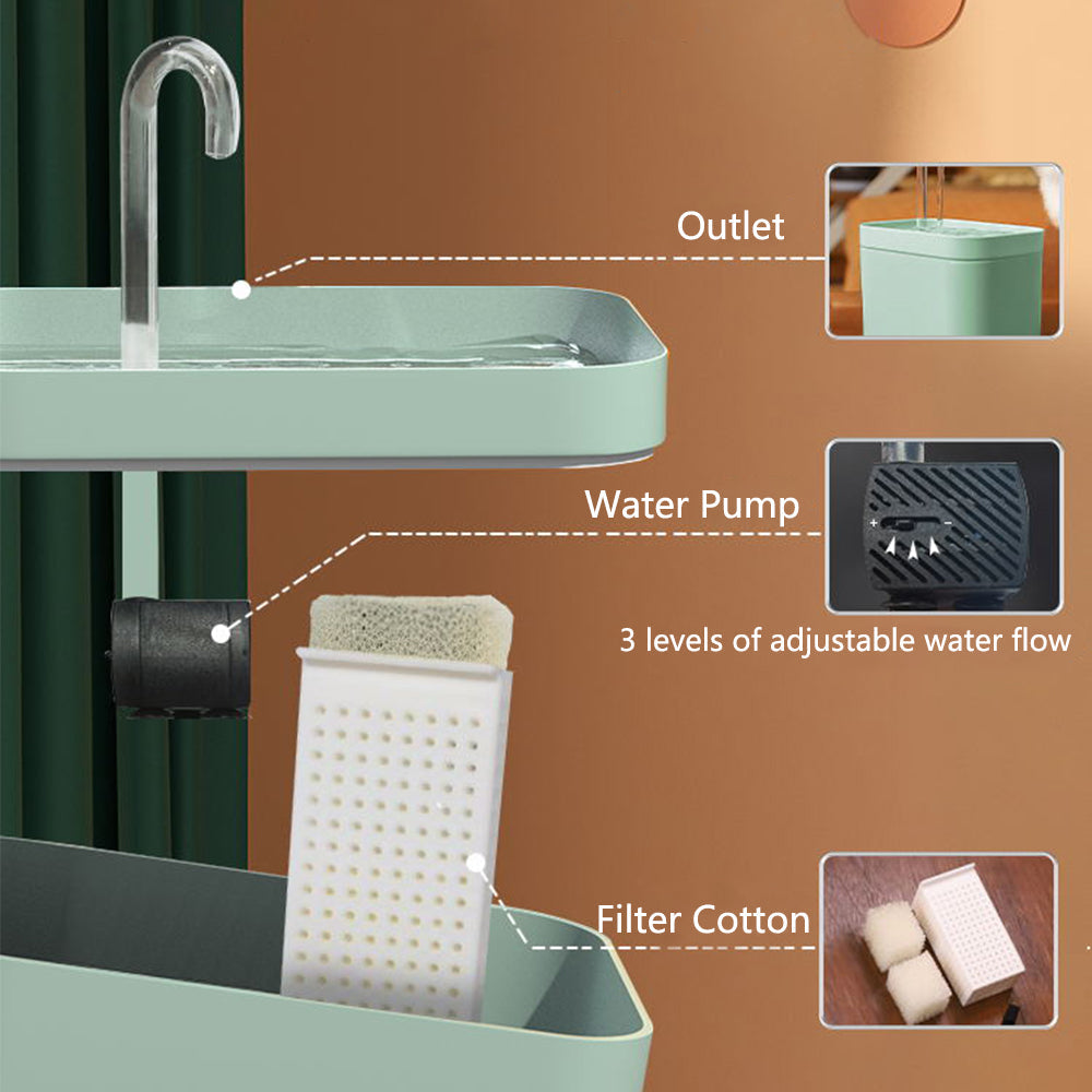 Fuente de Agua Automática Silenciosa para Gatos 1.5 L con Filtro – detalle 2 | Pawvora